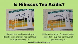is hibiscus tea acidic